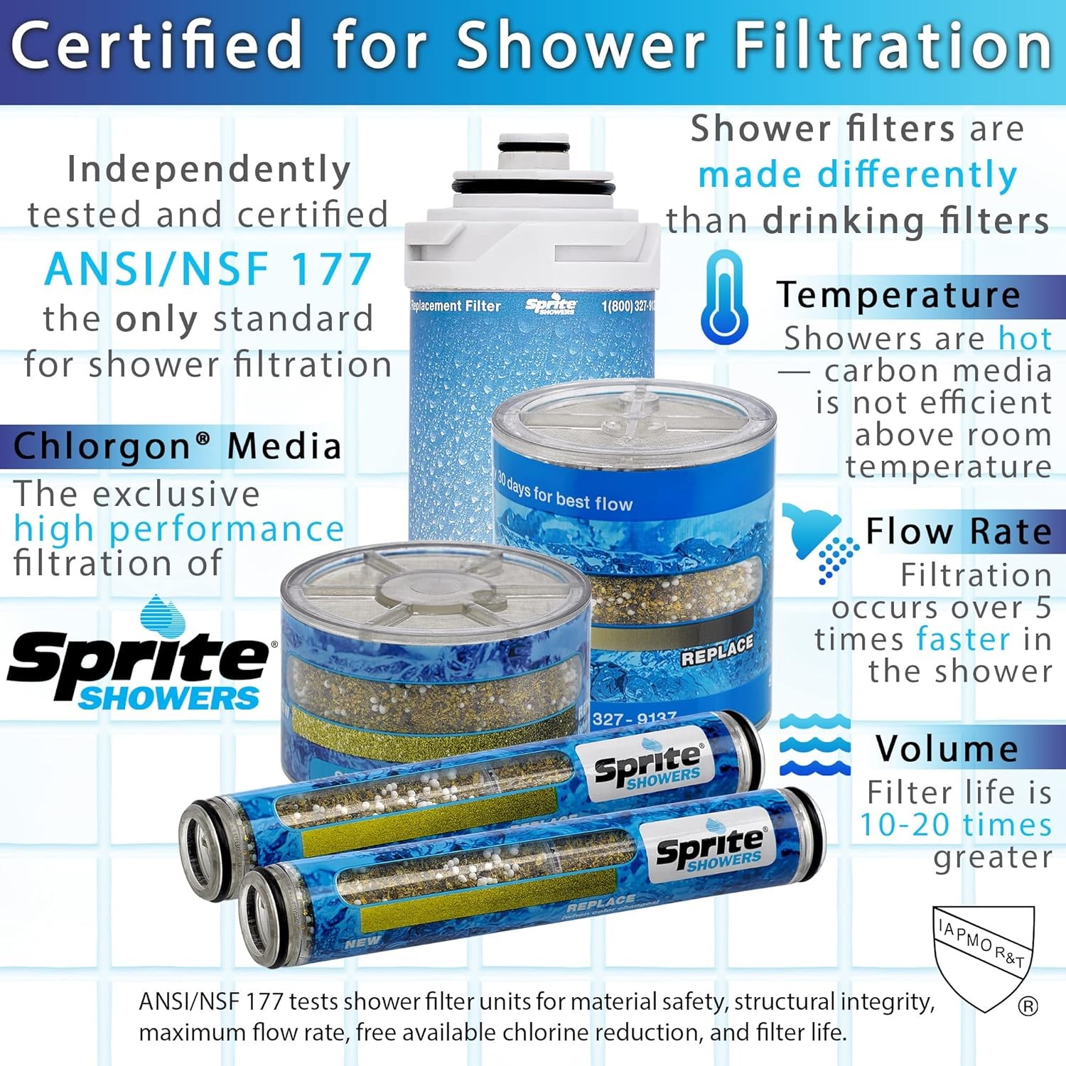 Sprite Industries, Inc HHC-4 Hand Held Replacement 4-Pack 4 Count (Pack of 1)