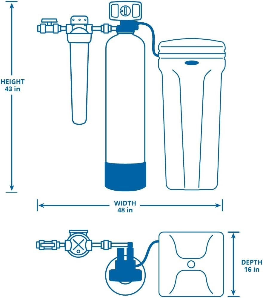 NEW Aquasana SimplySoft 40,000 Grain WH-SF40 Water Softener with PreFilter Kit