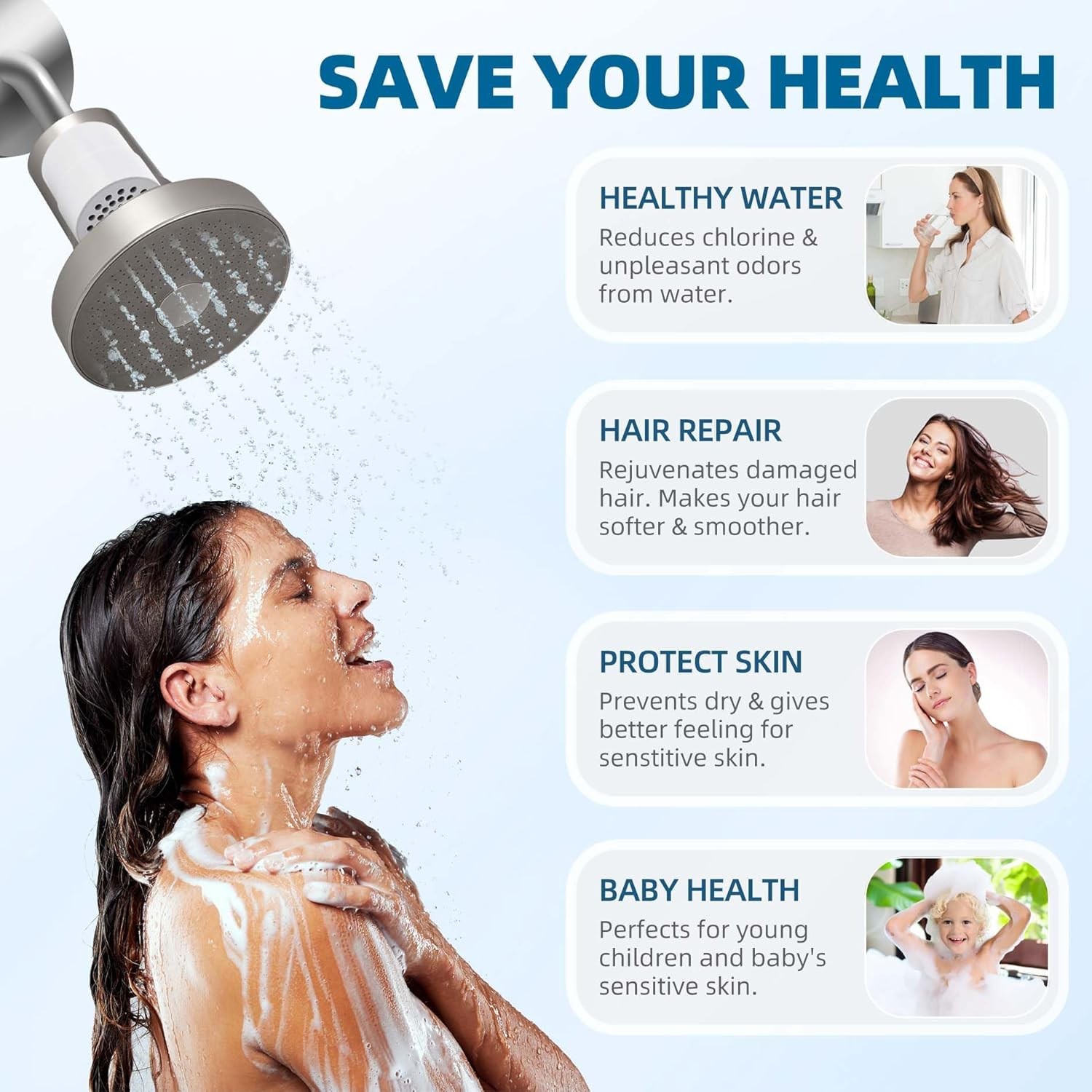 Shower Filter Replacement Cartridge for JOLIE Head – 10 Stage…