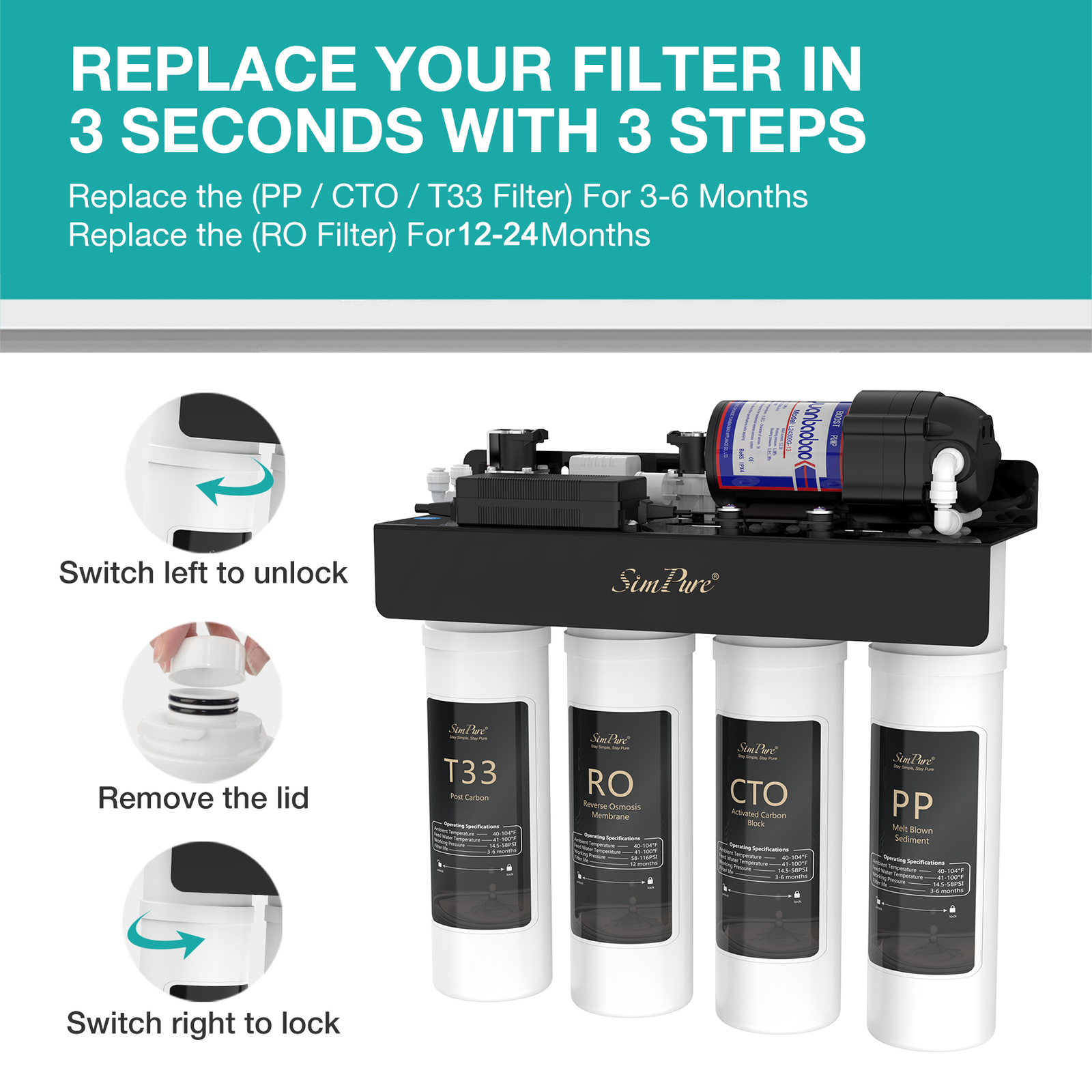Reusable Spin Down Sediment Water Filter Whole House 40 Micron Pre-Filter System