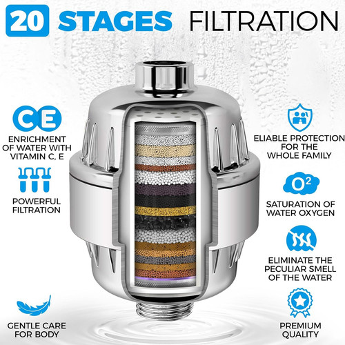 AquaHomeGroup High Pressure Filtered Shower Head with 20+3 Stage Shower…