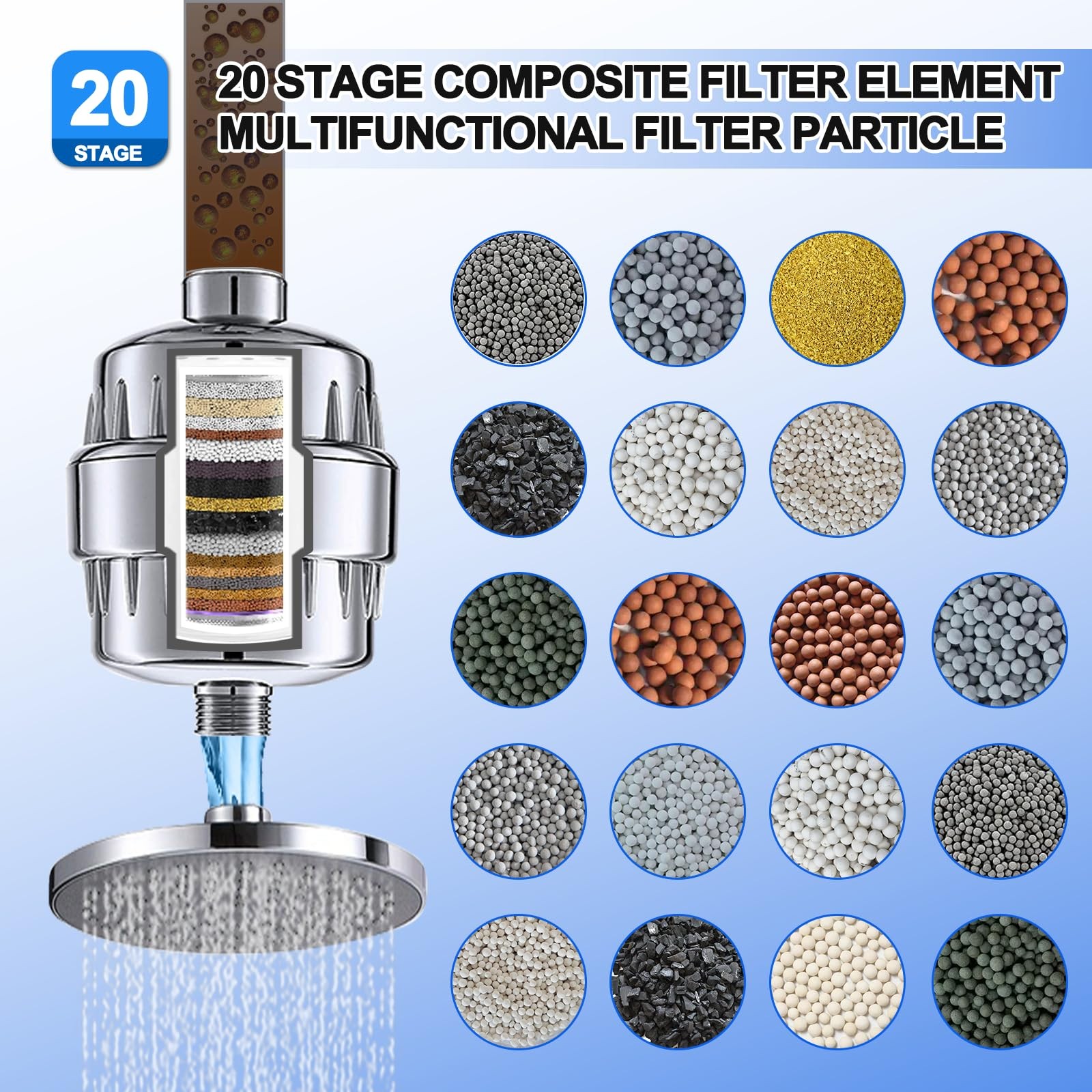 4 Pack 20 Stage Shower Filter Replacement Cartridge with Vitamin C…