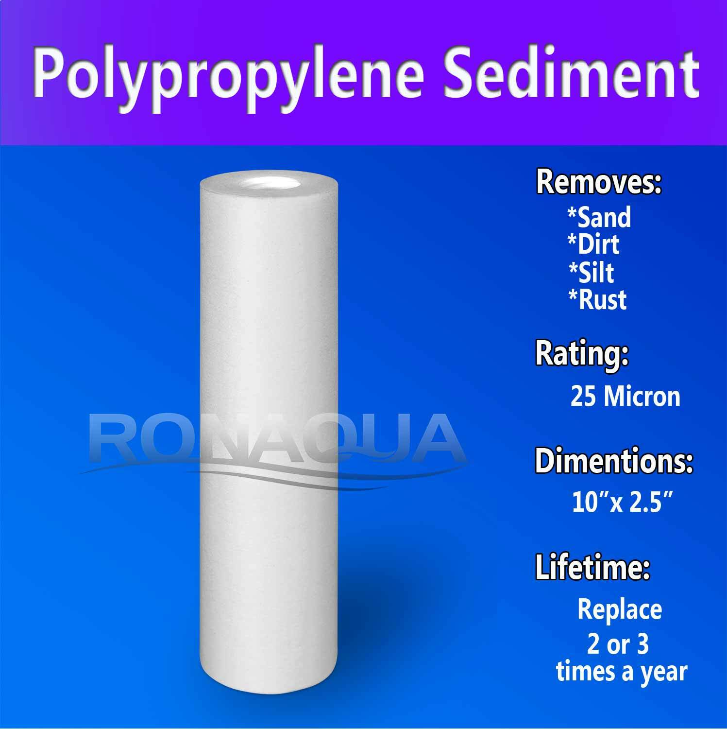 25 Sediment 25 Micron Water Filter Cartridges 2.5″ x 10″ for Reverse Osmosis