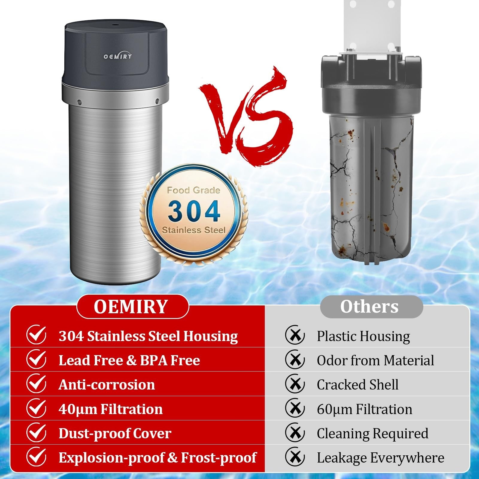 OEMIRY Whole House Water Filter, Stainless Steel Filter Housing, 10×4.5 Sedim…