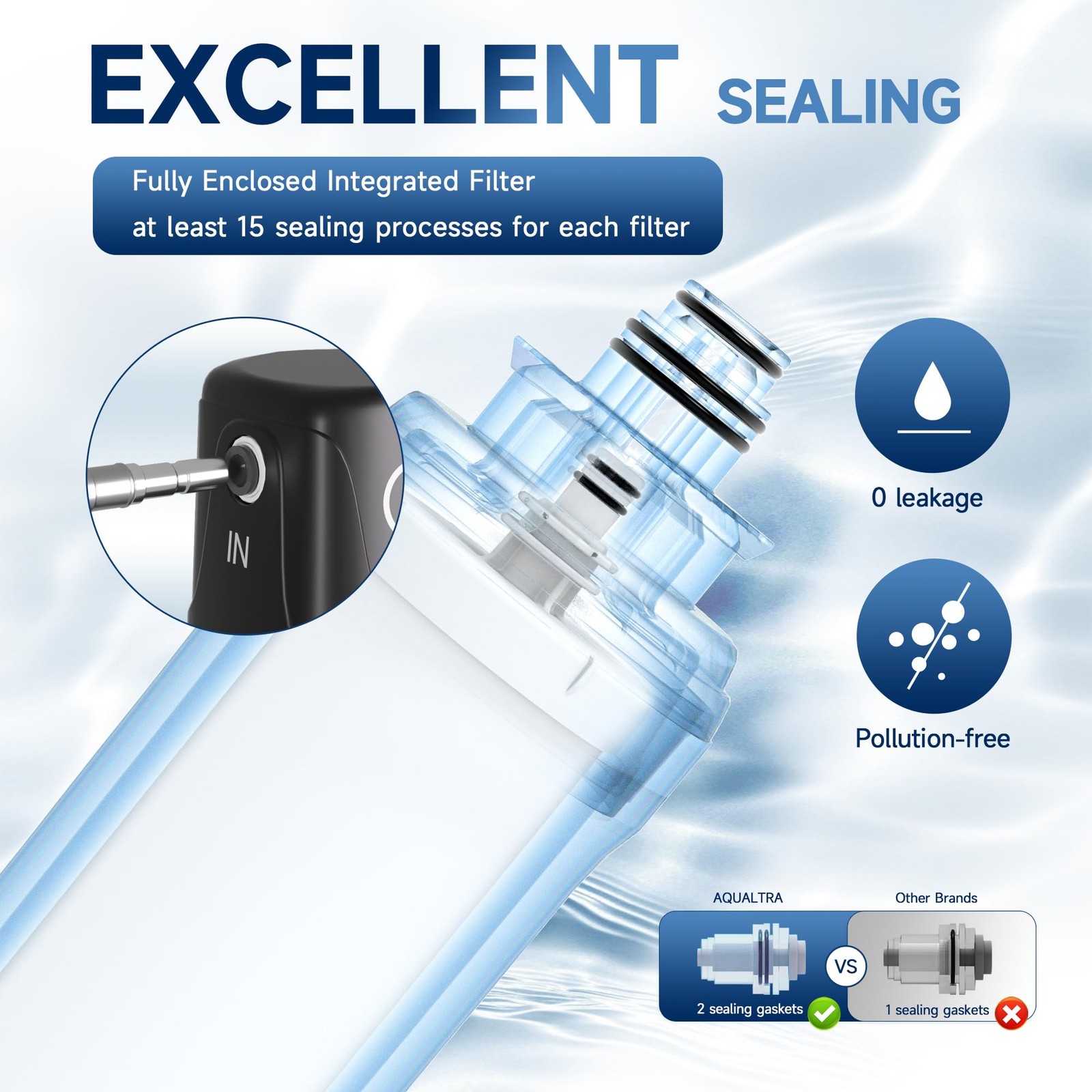 Aqualtra Usf01-Bk Under Sink Water Filter System 12K Gal Nsf/Ansi/Can 372