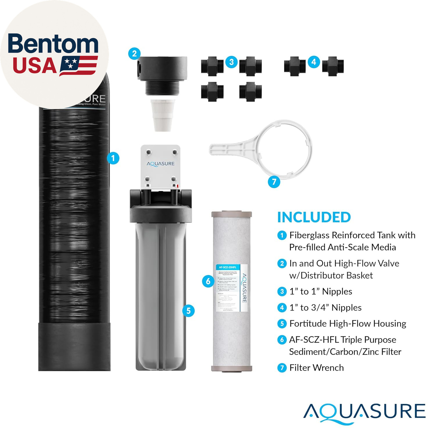 Serene Lite Whole House Salt-Free Water Conditioning Descaler System with Triple
