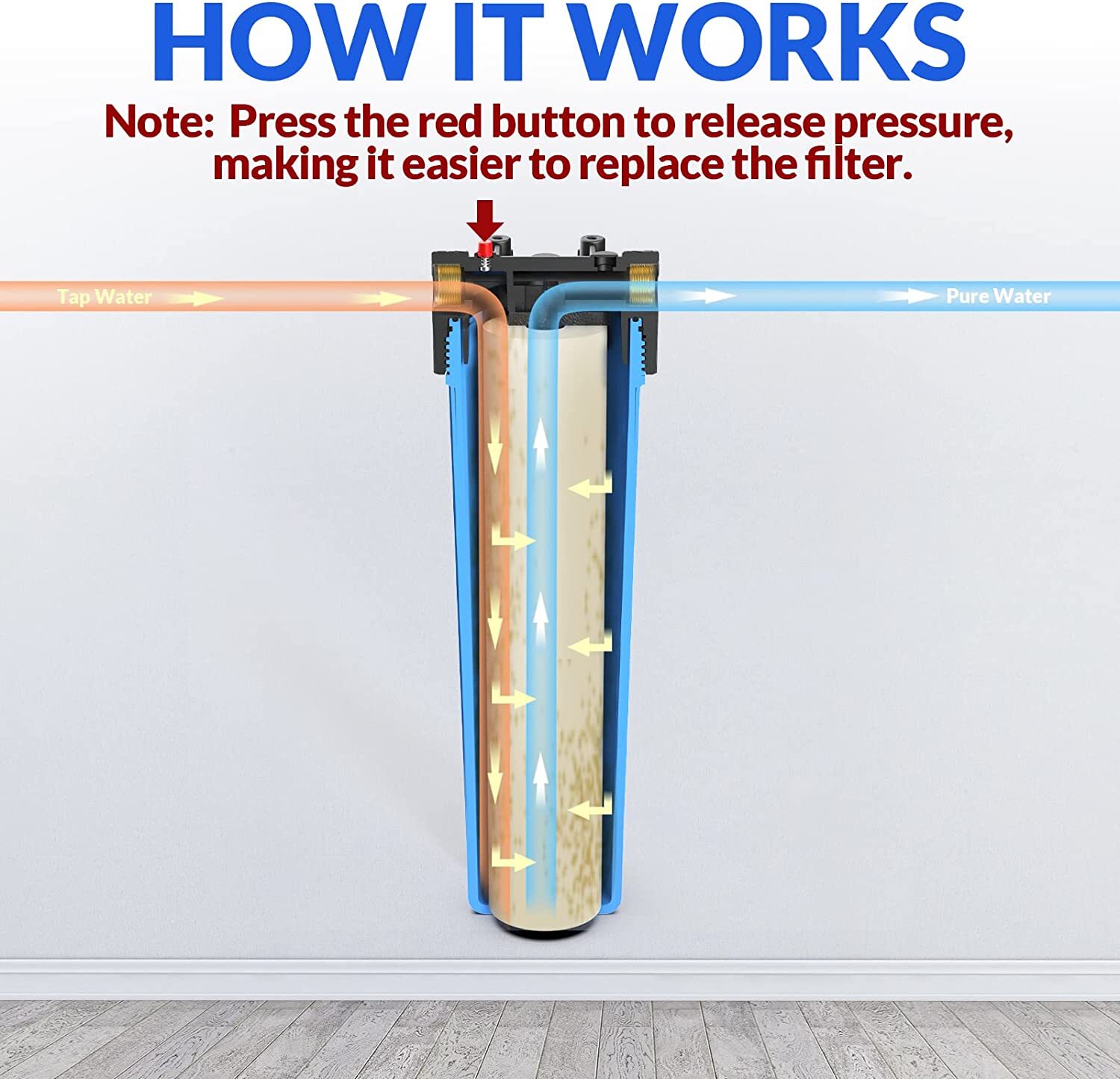 SimPure Reusable Whole House Spin Down Pre-Filter to Remove Sediment, Rust, Sand