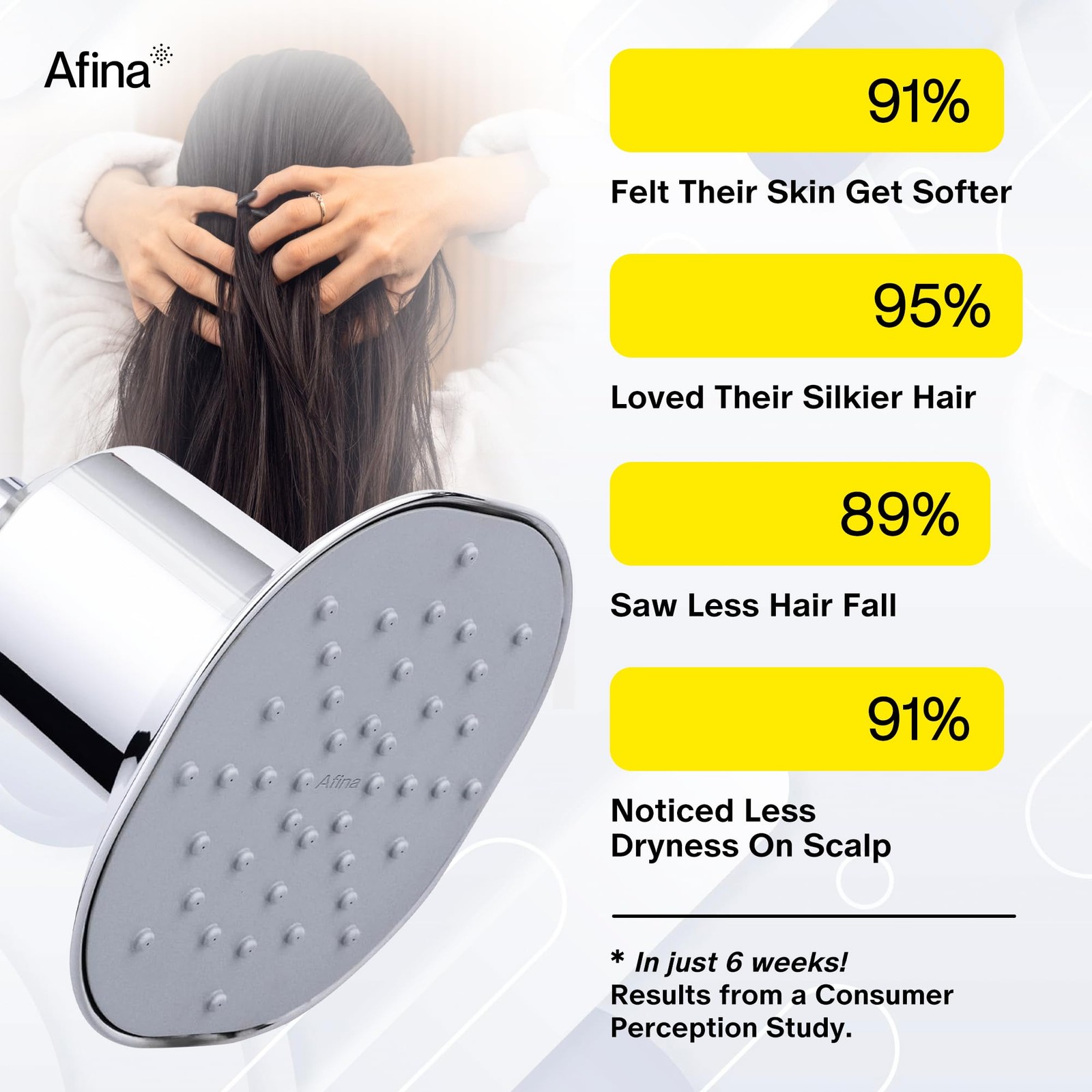 Afina Filtered Shower Head – Water Softener Showerhead with Brushed Nickel