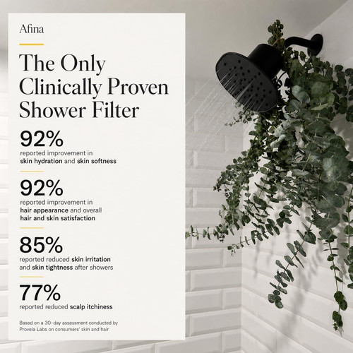 Afina Filtered Shower Head – Water Softener Showerhead with KDF-55 Chrome