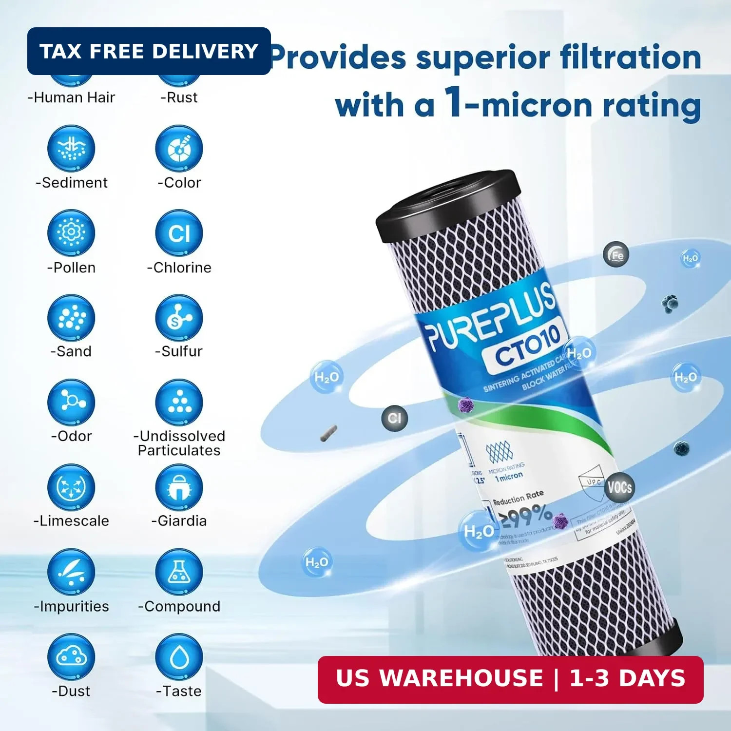1 Micron 2.5″ x 10″ Whole House CTO Carbon Water Filter Cartridge Replacement fo