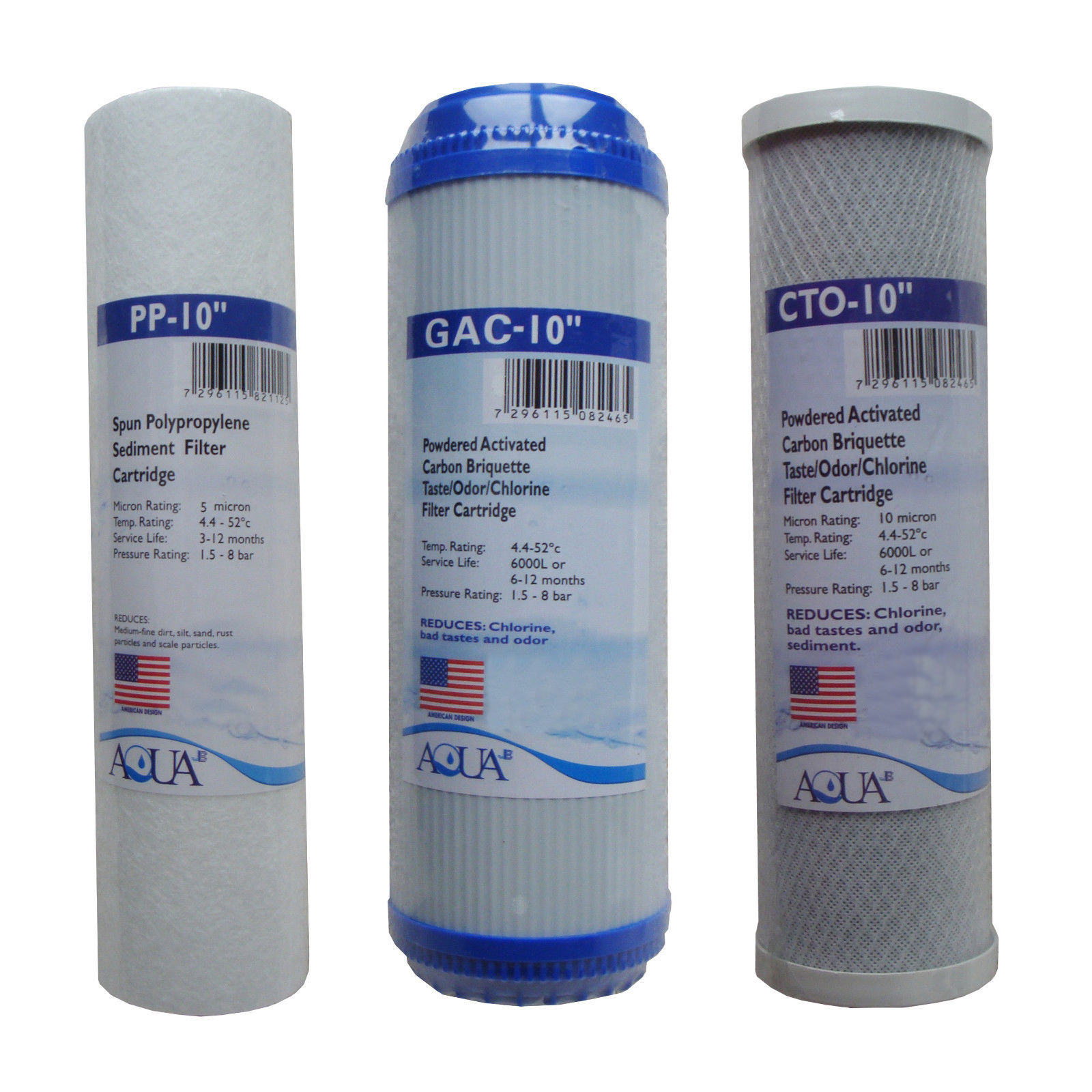 Universal Reverse Osmosis 10″ RO Replacement Set of 3 Filters: Sediment, GAC,CTO