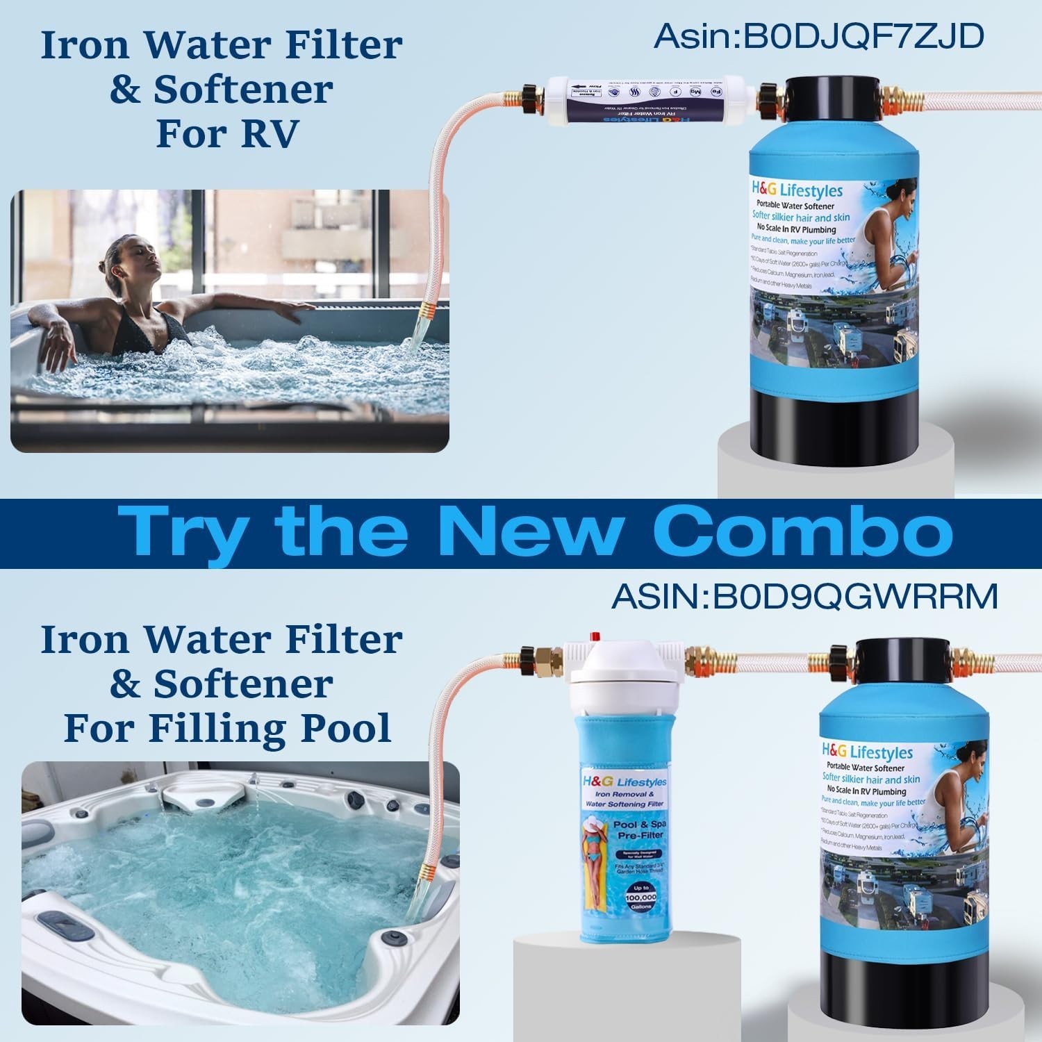 Ultimate Portable RV Water Softener – 5A Food-Grade Resin, No Salt Required