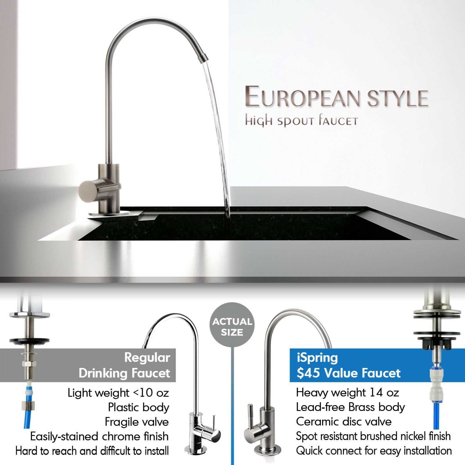 iSpring 6-Stage Under Sink RO Reverse Osmosis Drinking Water Filtration System