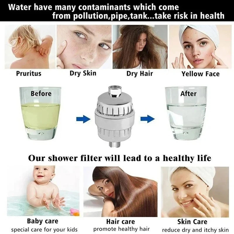 20 Stage Shower Head Filter Purifier with Filter for Hard Water Softener US*****