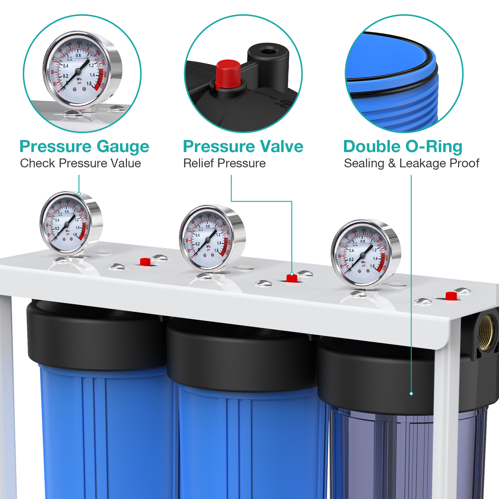 3Stage Whole House Water Filter System for Well/Pool/City/Farm 20″x4.5″ Big Blue