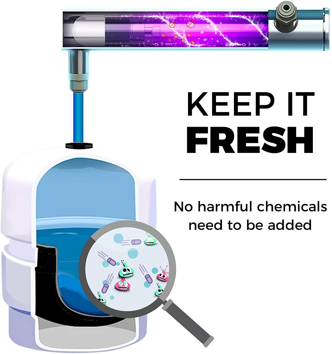 iSpring 6-Stage Under Sink RO Reverse Osmosis Drinking Water Filtration System