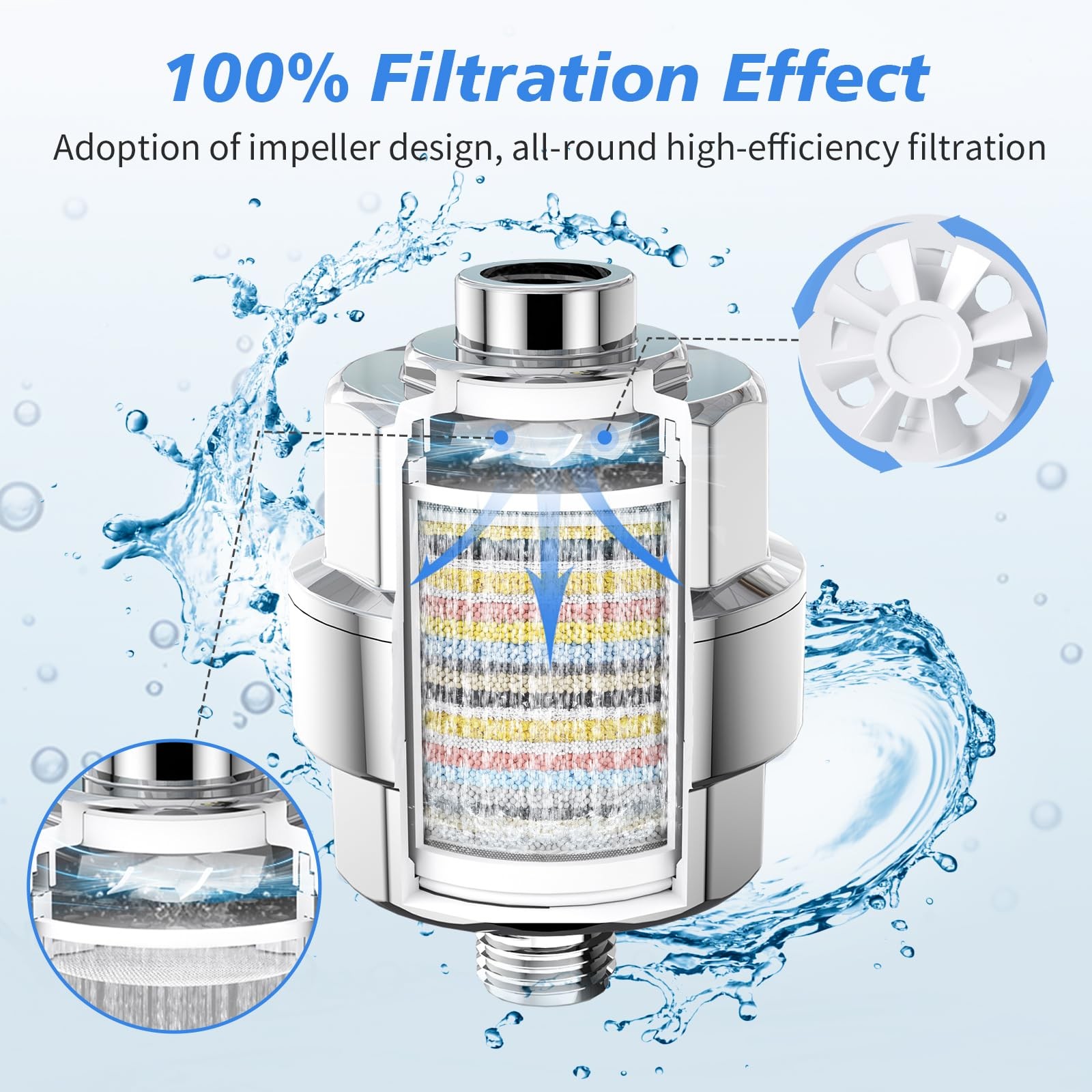 20-Stage Shower Filter-Shower Head Filter for Hard Water, S, Polished Chrome