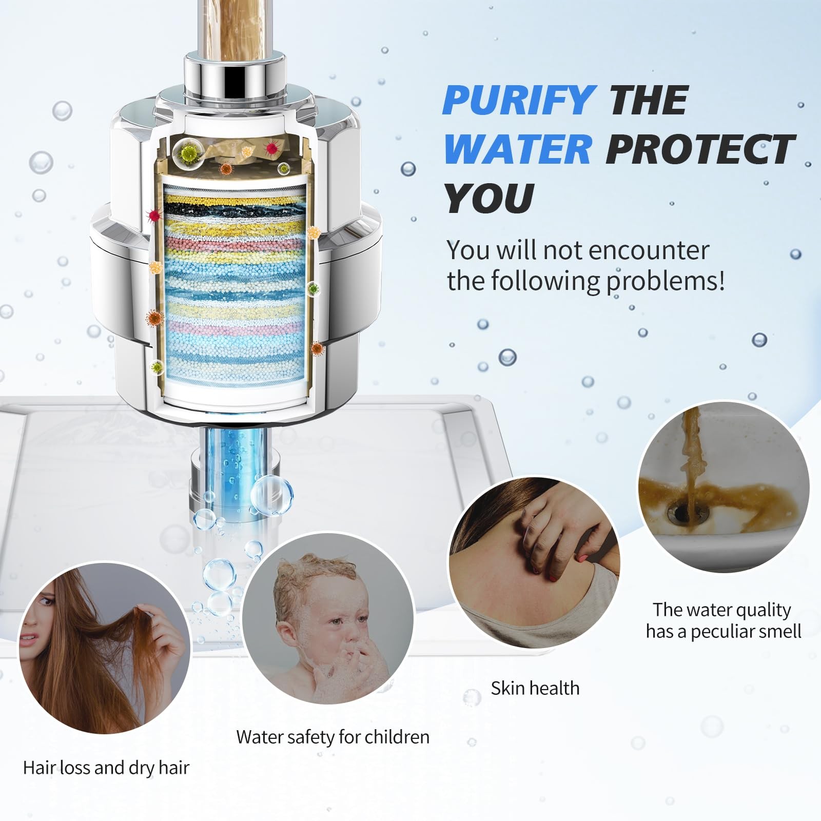 20-Stage Shower Filter-Shower Head Filter for Hard Water, S, Polished Chrome