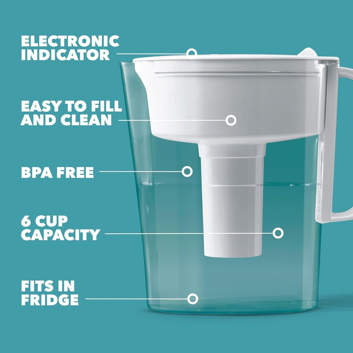 Brita Metro Water Filter Pitcher, BPA-Free Replaces White