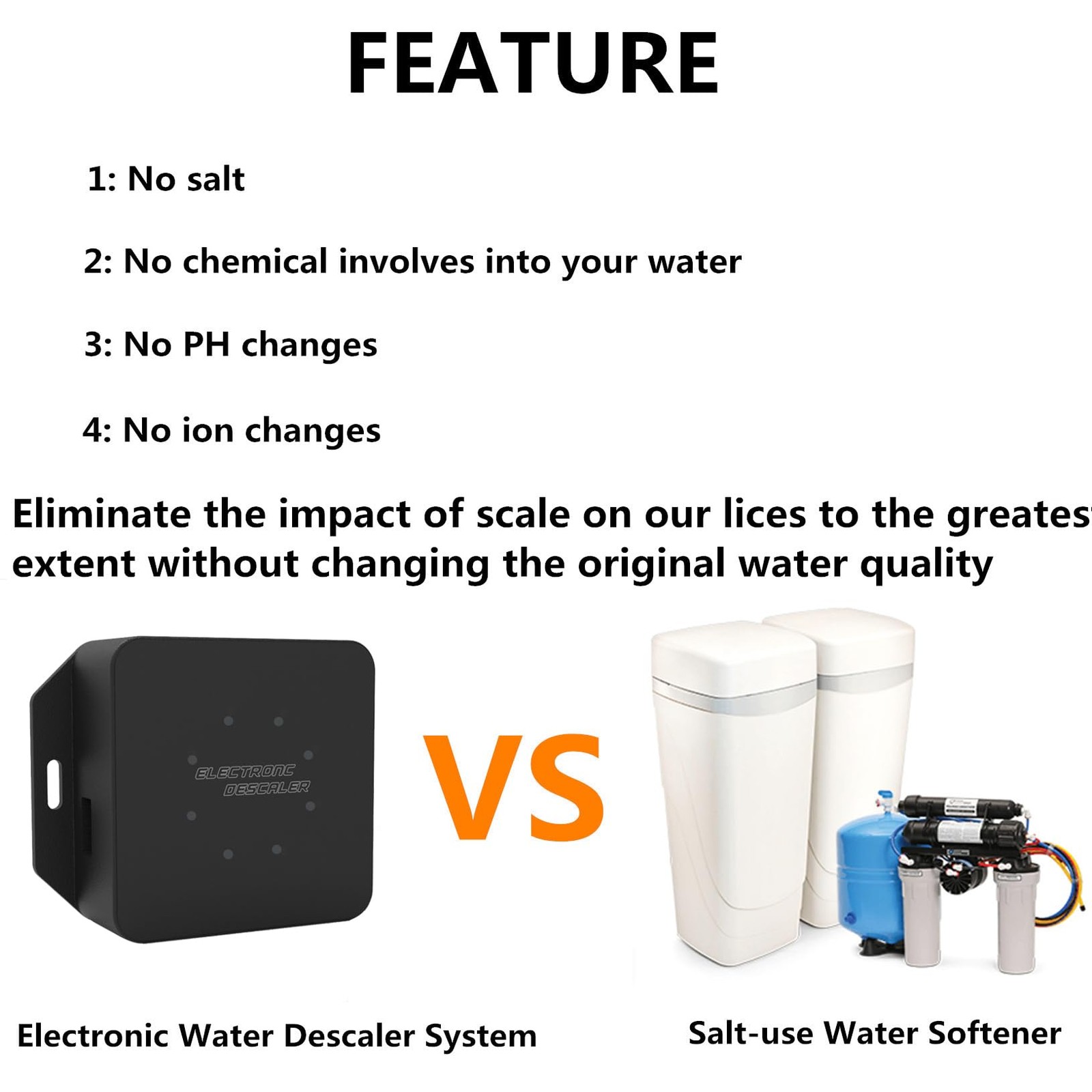 Electronic Water Descaler System Alternative Salt Free Softener for Whole House
