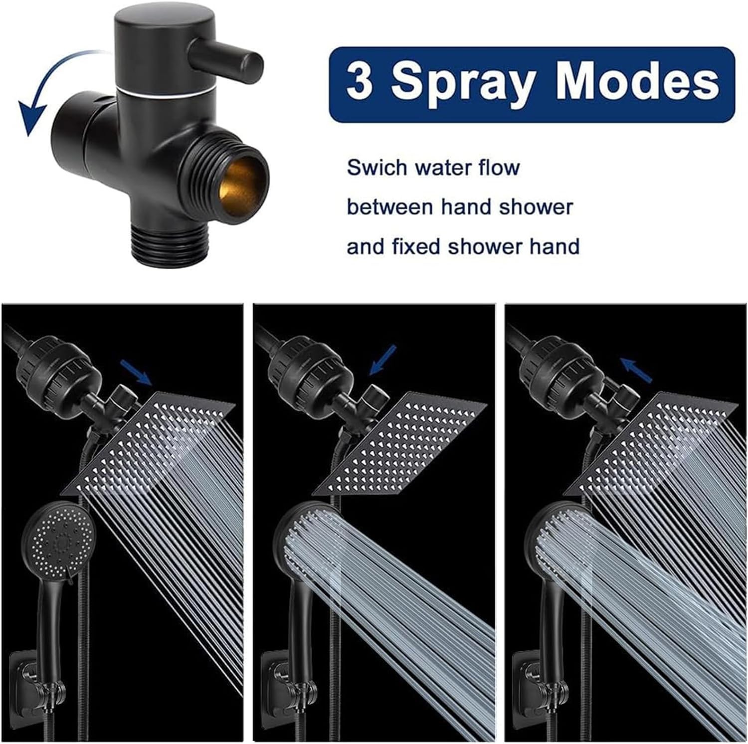 Filtered Rain Shower Head High Pressure 8″Square & 5 settings Handheld Shower