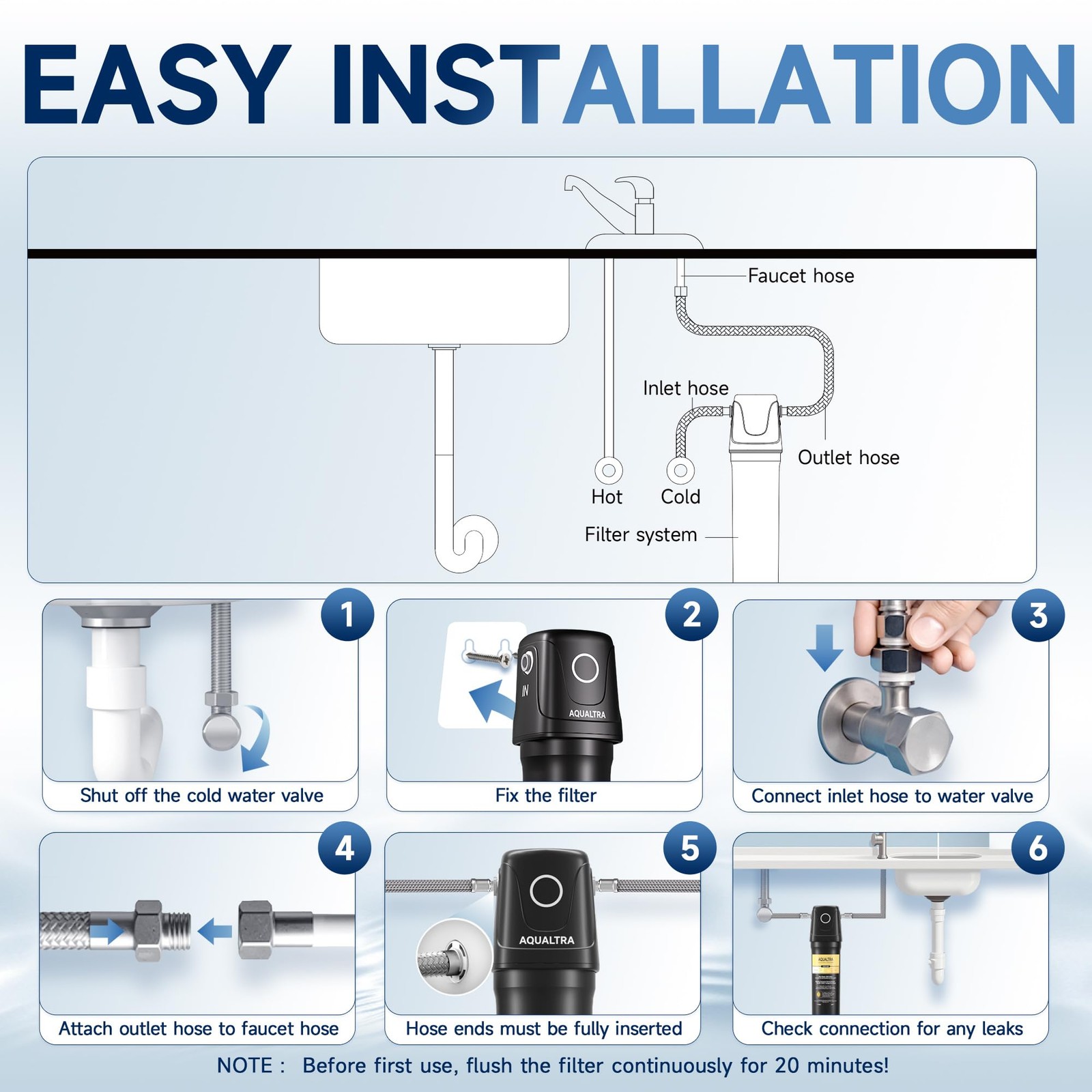 Aqualtra Usf01-Bk Under Sink Water Filter System 12K Gal Nsf/Ansi/Can 372