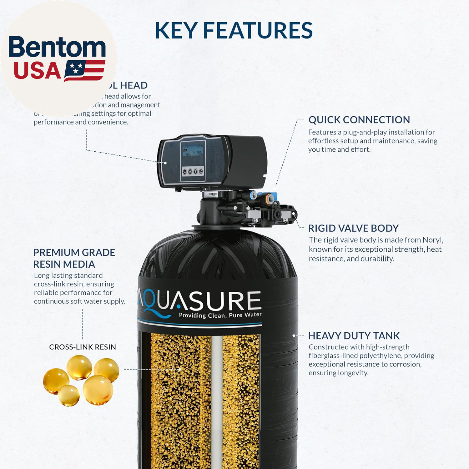 Harmony Series 32,000 Grains Whole House Water Softener with High Performance Au
