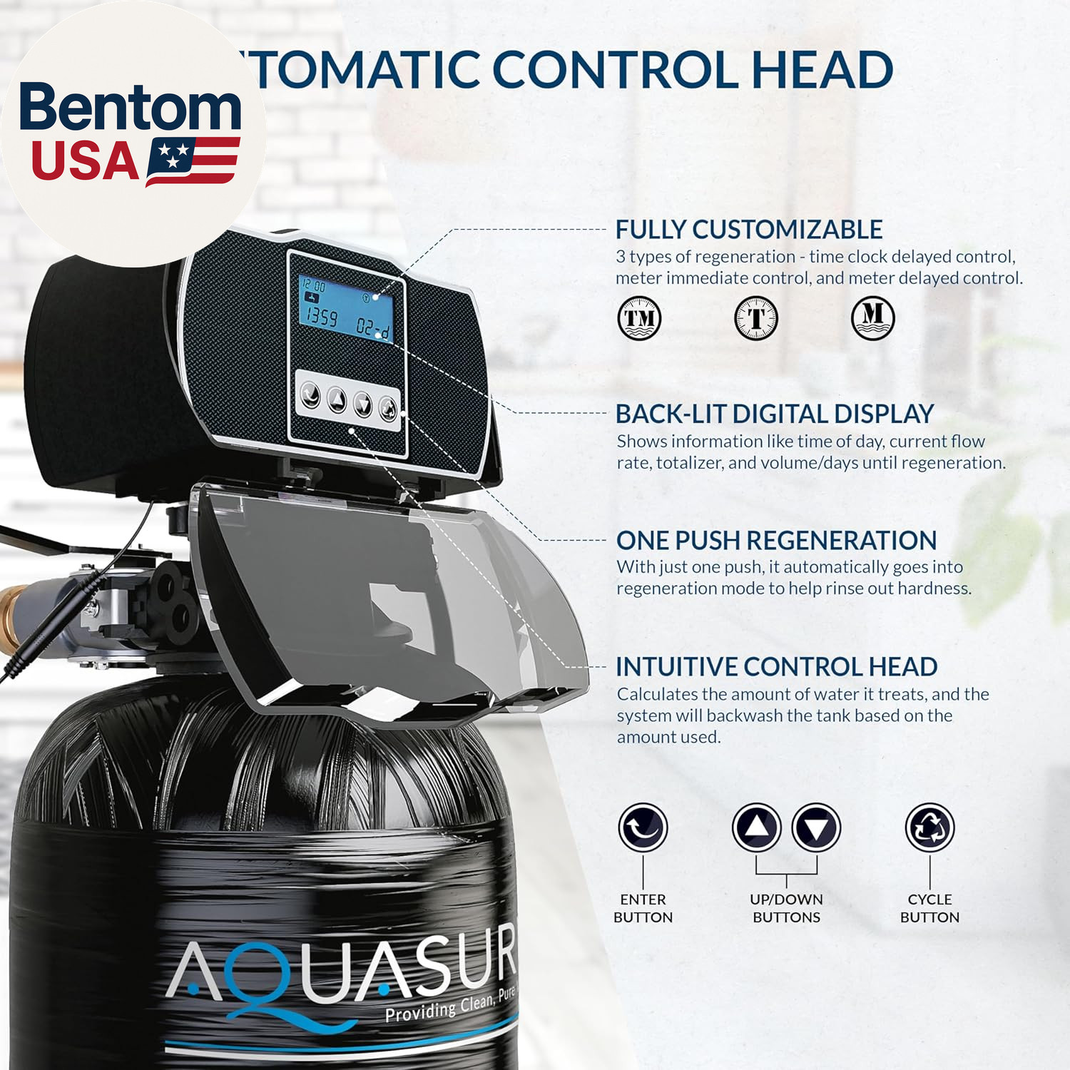 Harmony Series 32,000 Grains Whole House Water Softener with High Performance Au