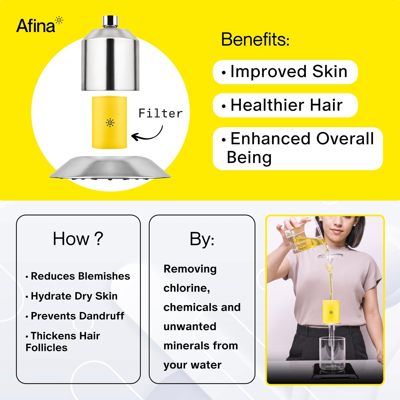 Afina Filtered Shower Head – Water Softener Showerhead with Brushed Nickel