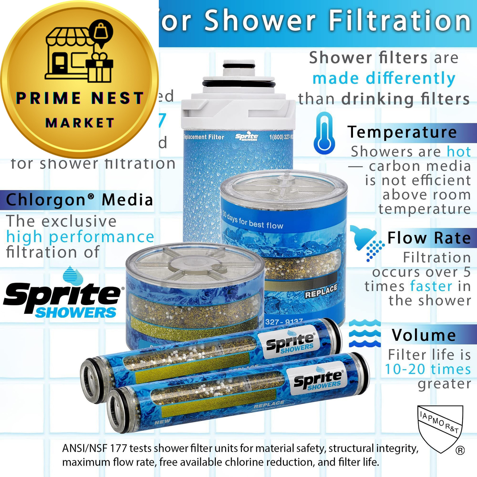 Sprite Shower Filter Replacement Cartridge, Pack of 1 Count (Pack 2), Red