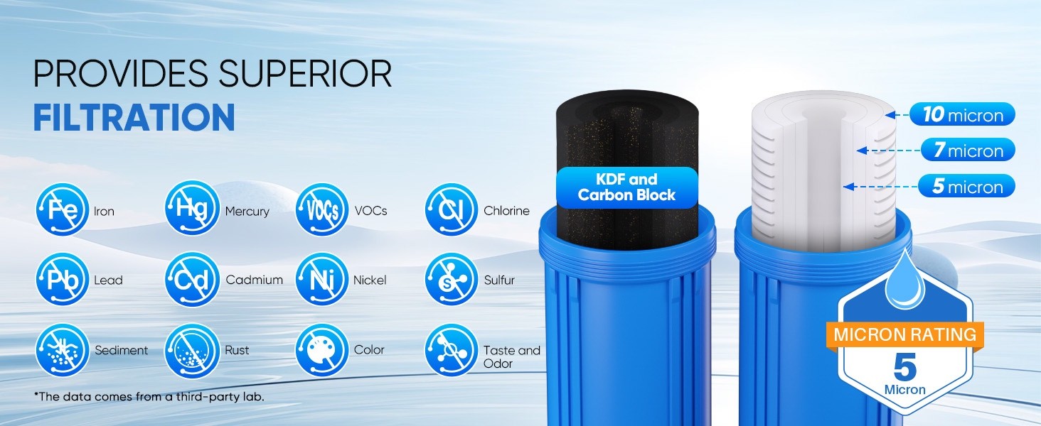 2-Stage Whole House Water Filtration System Reduces Chlorine, Odor, Heavy Metals