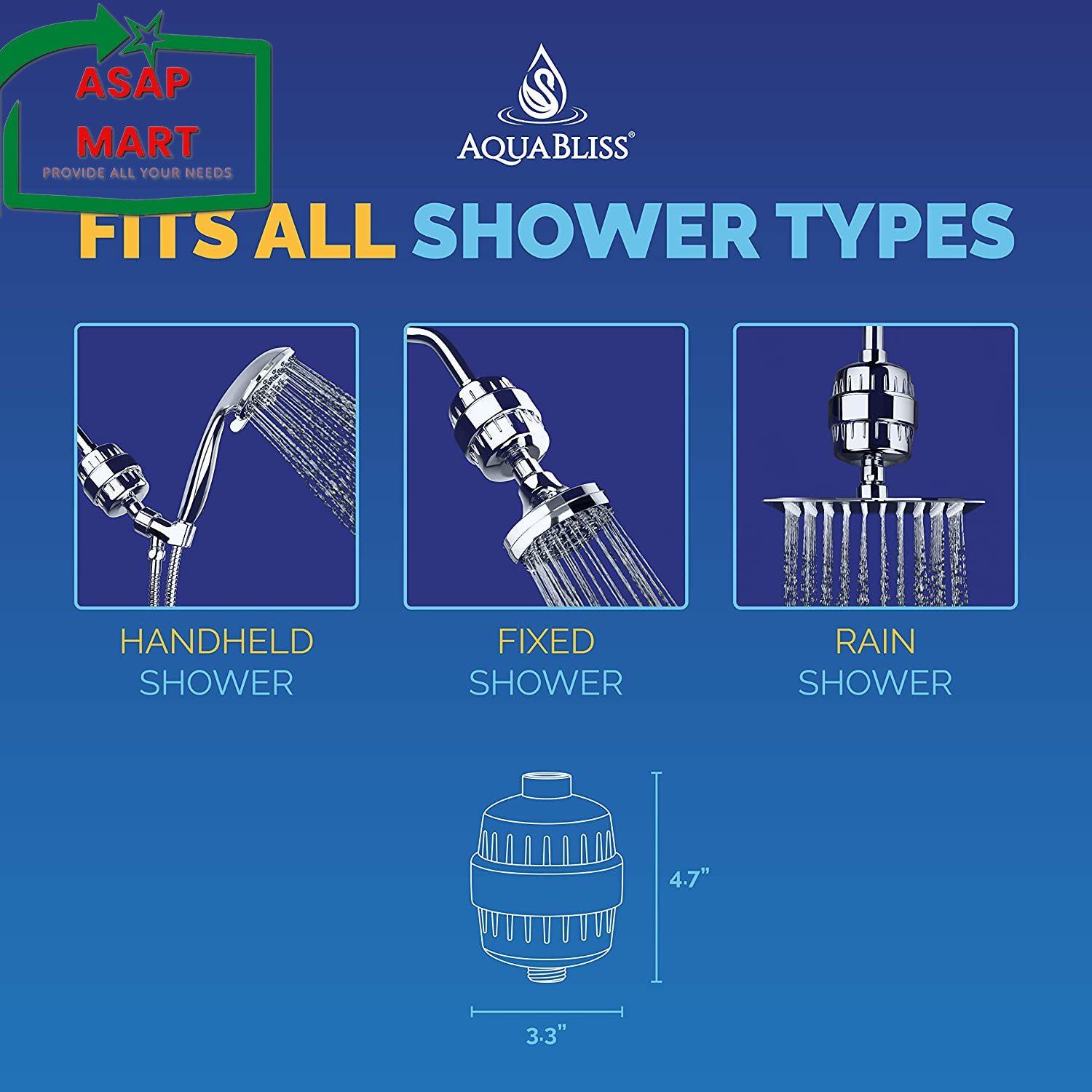 Aquabliss High Output Revitalizing Shower Filter – Reduces Dry Itchy Skin, Dandr